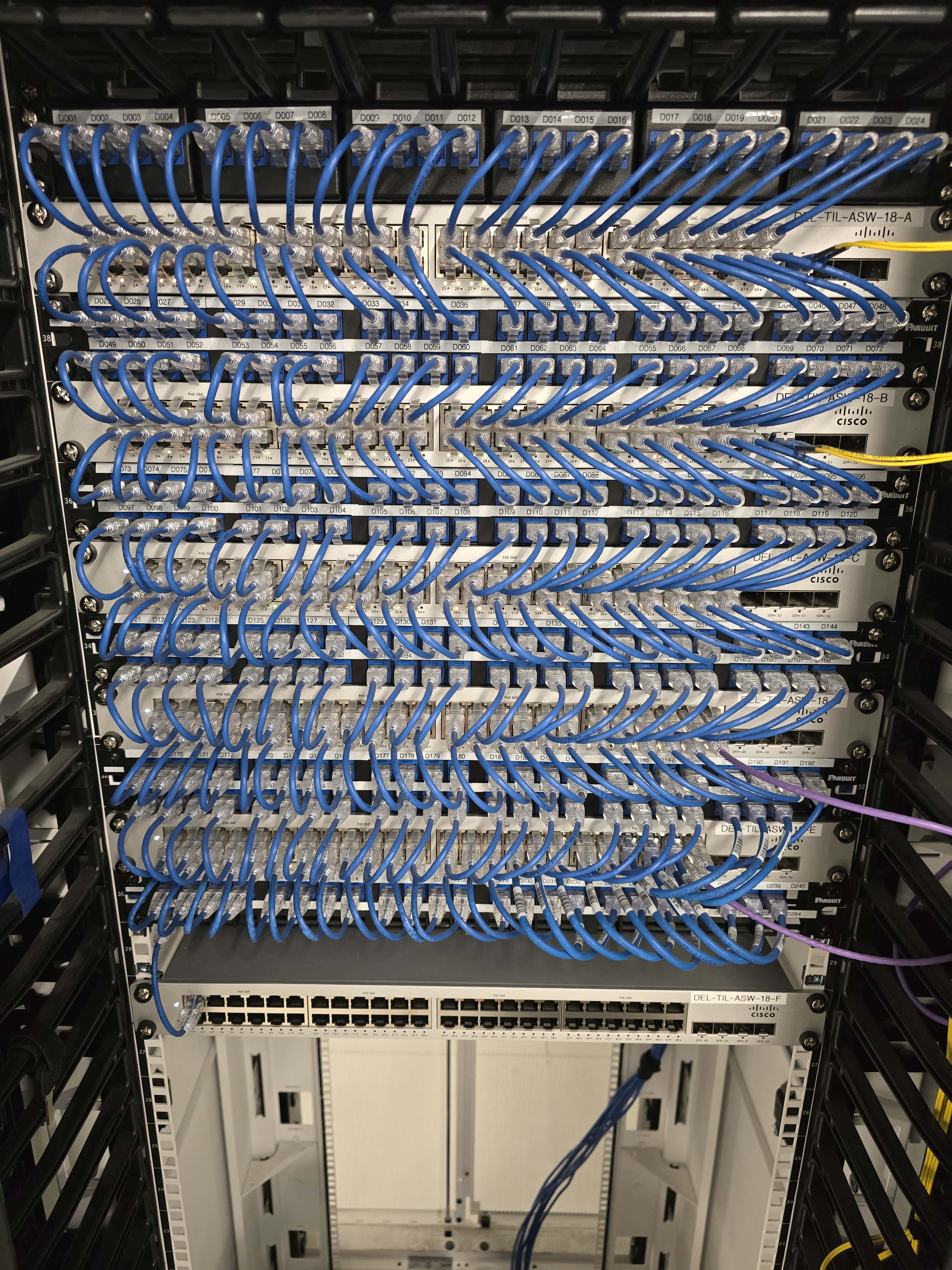 Structured cabling patch panel